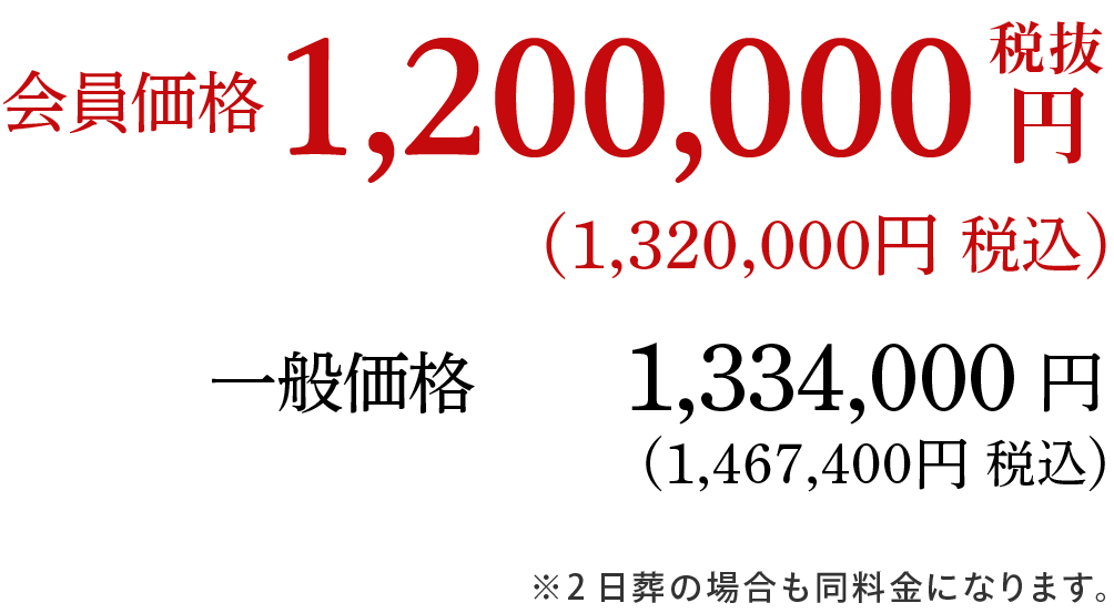 セレモしんこう