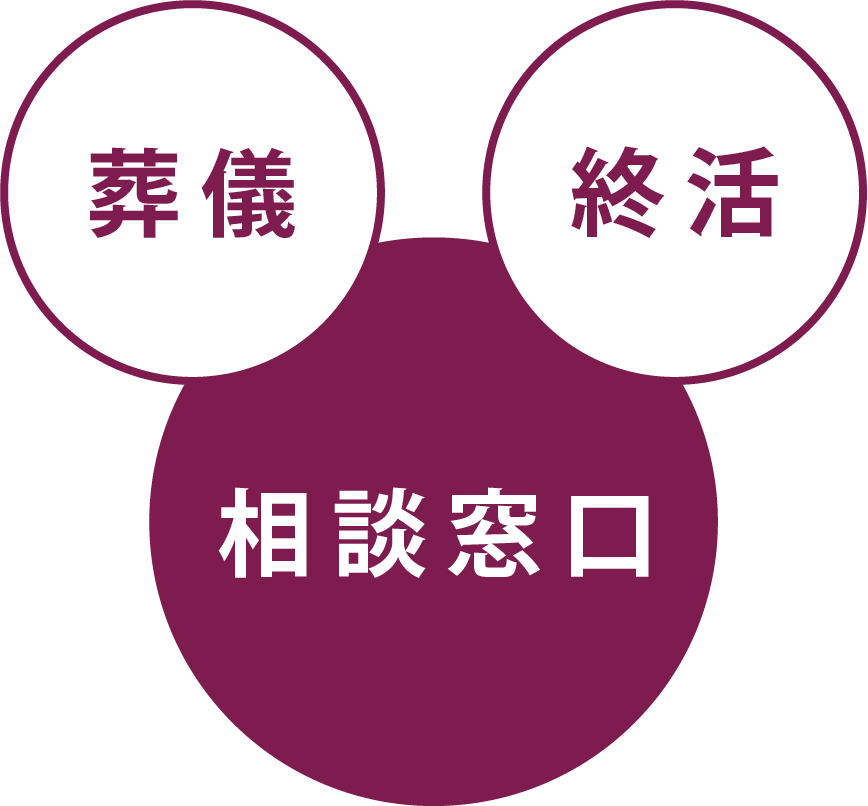 葬儀・終活の相談窓口です